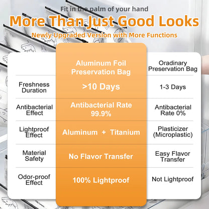 30 PCS Thick Reusable Aluminium Foil Zipper Bags - 3 Sizes, Insulated, Airtight Self-Sealing, Freezer-Safe, Waterproof, Stand-Up Increased Capacity Food Storage Bags for Kitchen Supplies, Meat