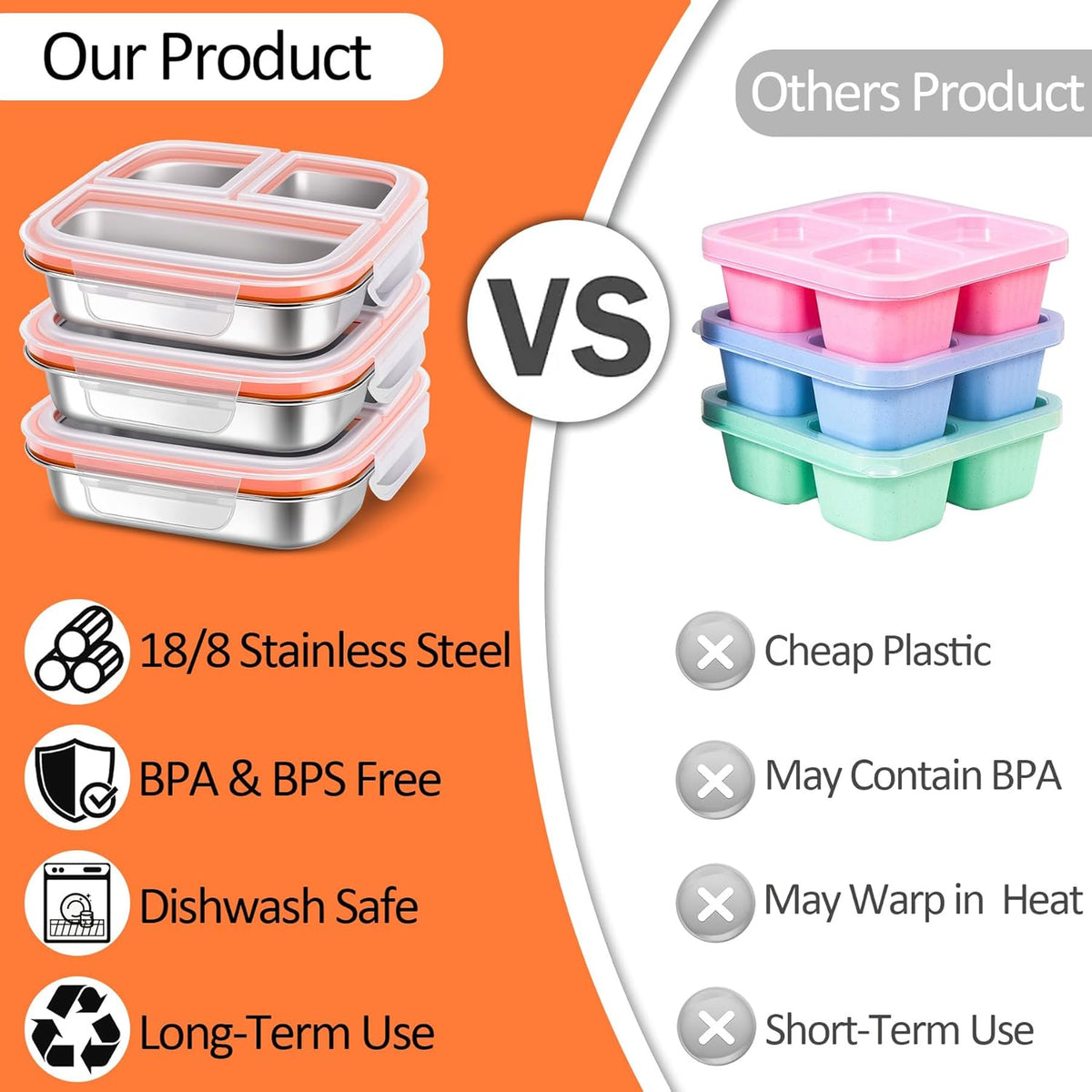 3-Pack Stainless Steel Snack Containers & Kids Lunch Boxes, 20 oz Each