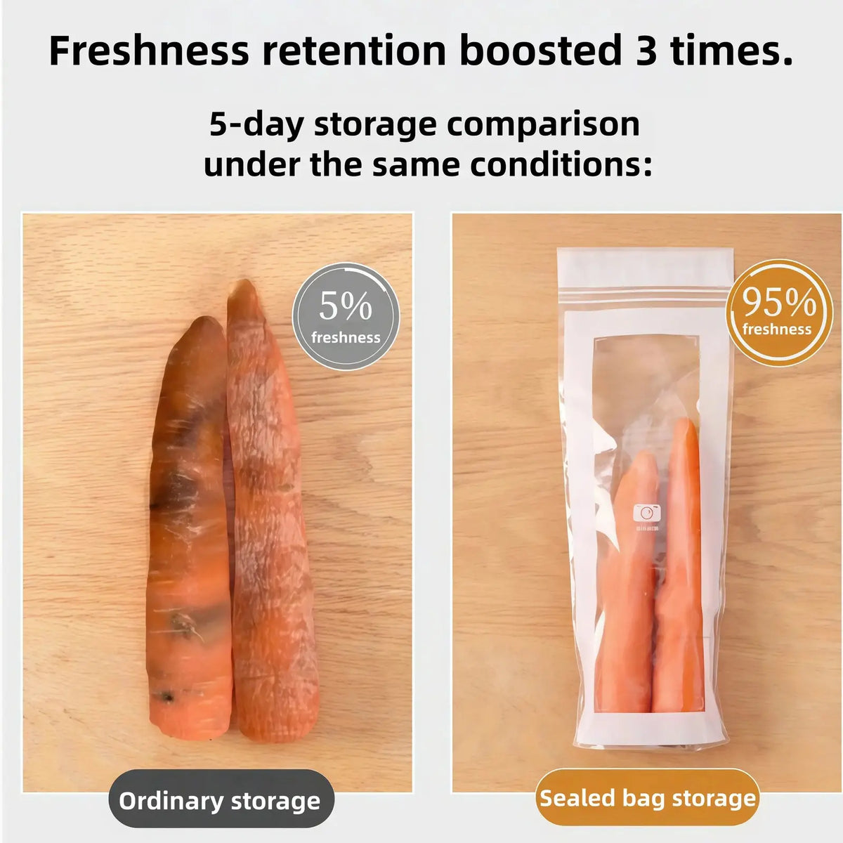 Thick Double Seal Reusable Food Storage Pouches, Food Grade Airtight Odor-Proof Freezer-Safe Bags for Refrigerator Organization & Portioning